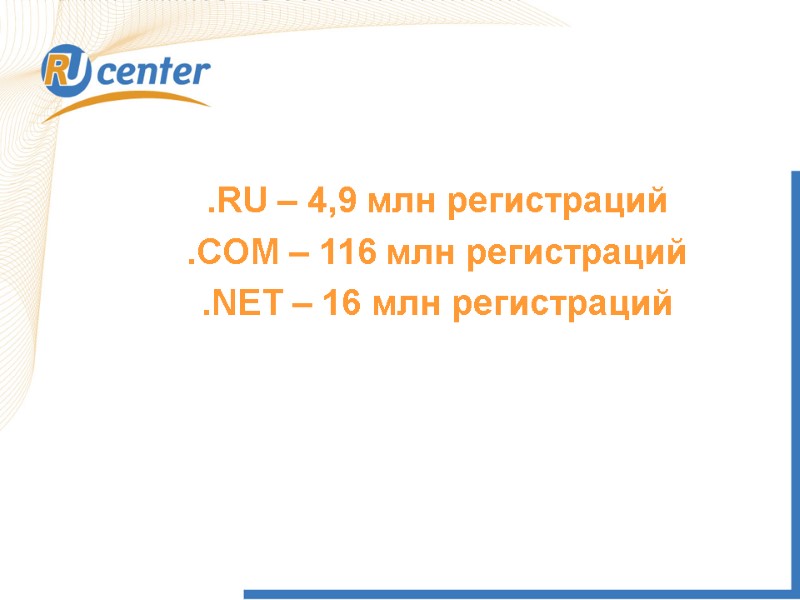 .RU – 4,9 млн регистраций .COM – 116 млн регистраций .NET – 16 млн